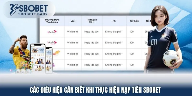 Tổng hợp những quy định cần và đủ khi nạp tiền SBOBET 