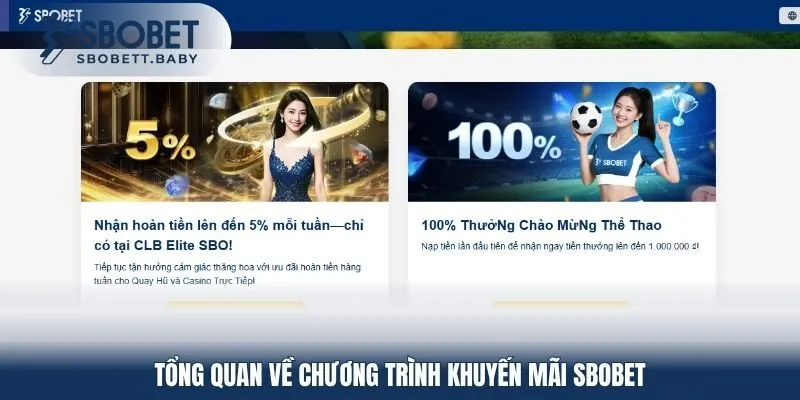 Tổng quan về sự kiện quà tặng khuyến mãi SBOBET
